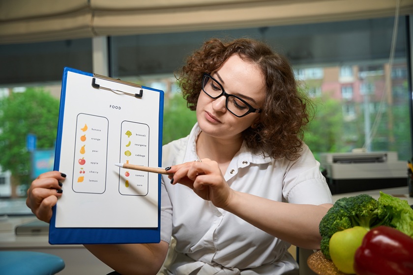 SNAP Eligibility Guidelines